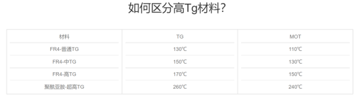 1658193639961528.png image.png